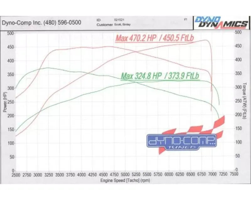 Pure Turbos Pure800 Upgrade Turbo 6 MKV Port Toyota Supra A90 | 91 2020-2023