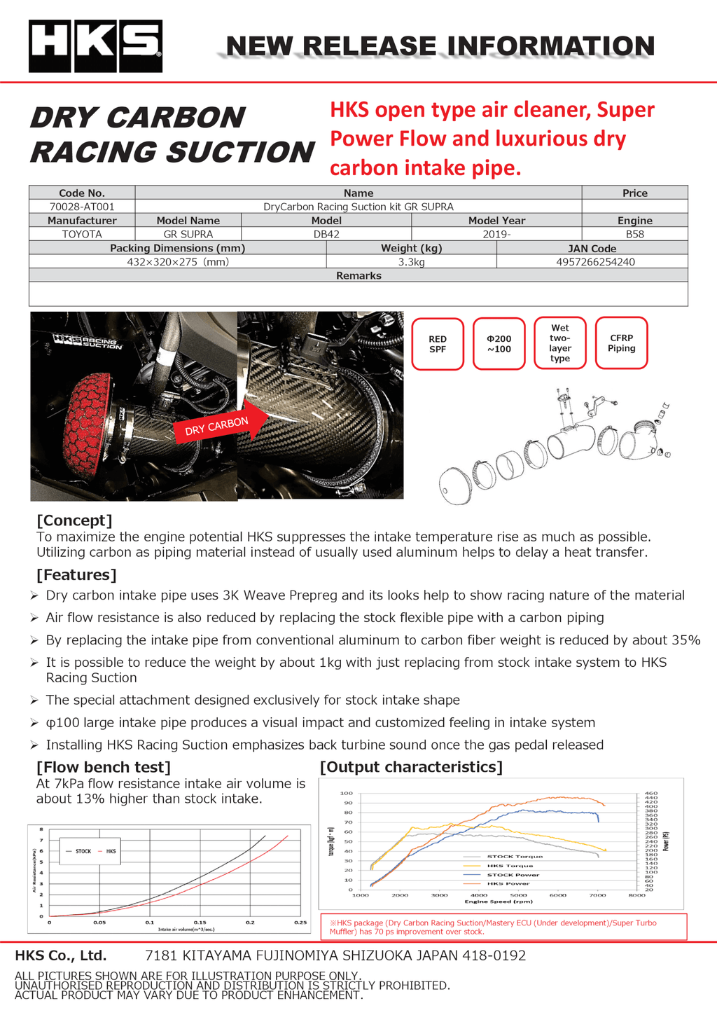 HKS GR Supra B58 Dry Carbon Racing Suction Kit
