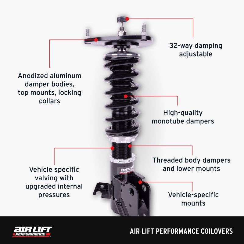 Air Lift Performance GR86 / BRZ Coilover Kit