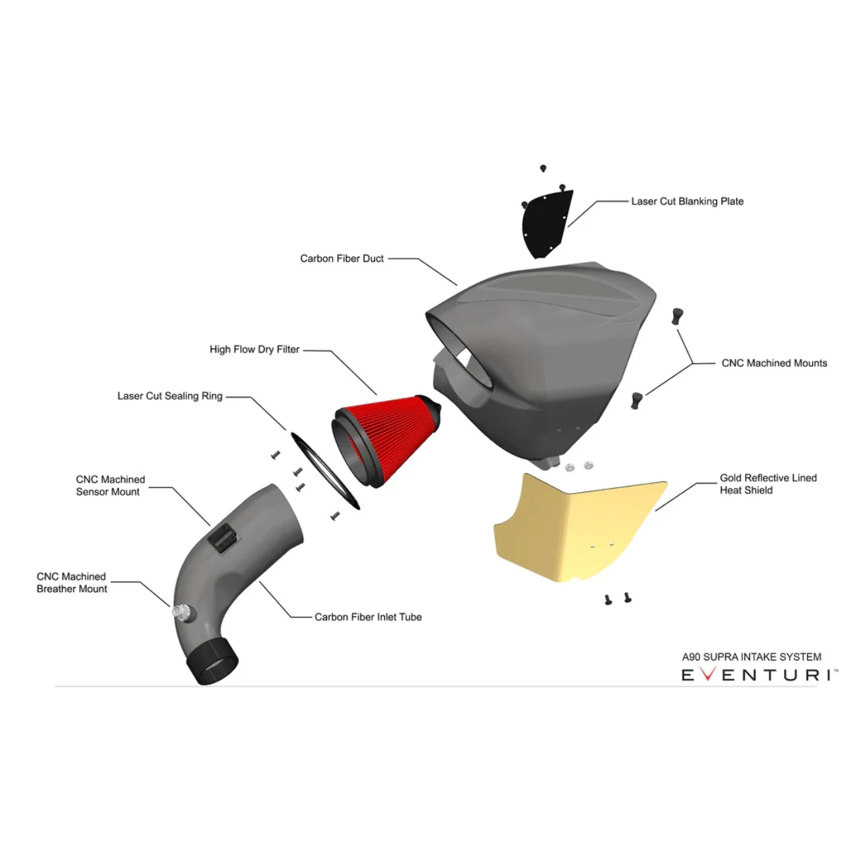Eventuri GR Supra Black Carbon Intake System